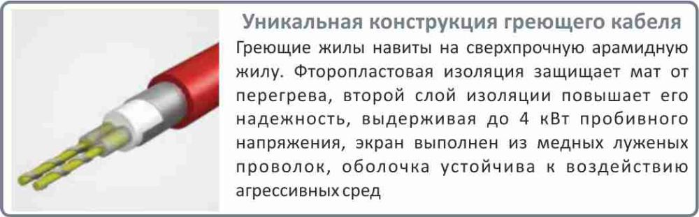 Конструкция мата Electrolux EMSM цена на теплый пол Electrolux EMSM в Кирове