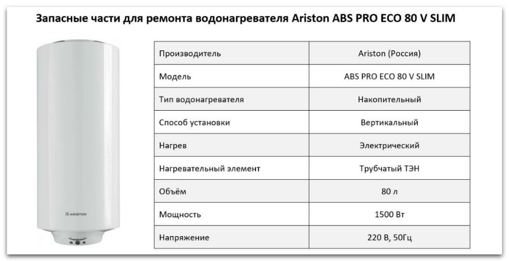 запчасти Ariston ABS PRO ECO 80 V SLIM Купить запчасти Ariston ABS PRO ECO 80 V SLIM в Кирове
