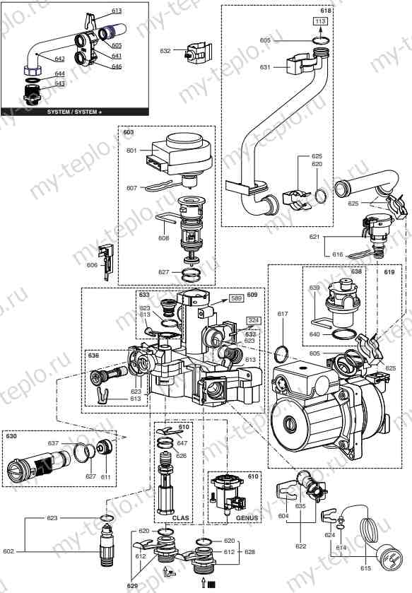 Запчасти Ariston CLAS SYSTEM 15 CF купить в Кирове