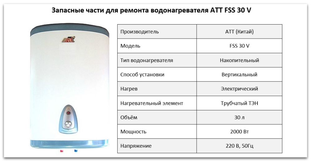 Купить запчасти ATT FSS 30 V в Кирове