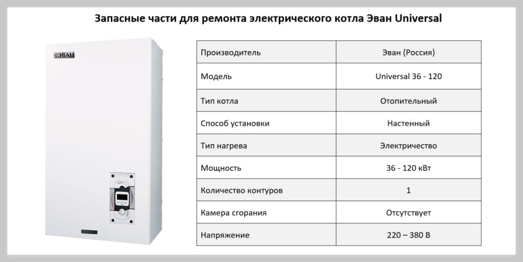 Запчасти для котлов Эван Universal Купить запчасти для котлов Эван Universal в Кирове