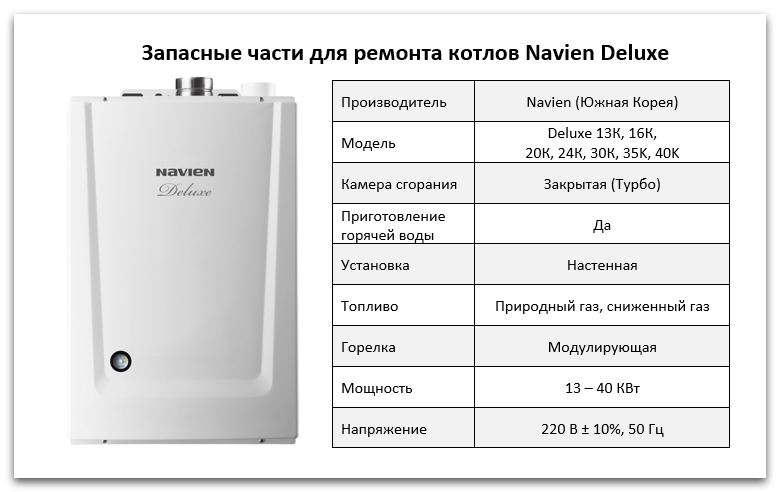 Купить запчасти Navien Deluxe в Кирове