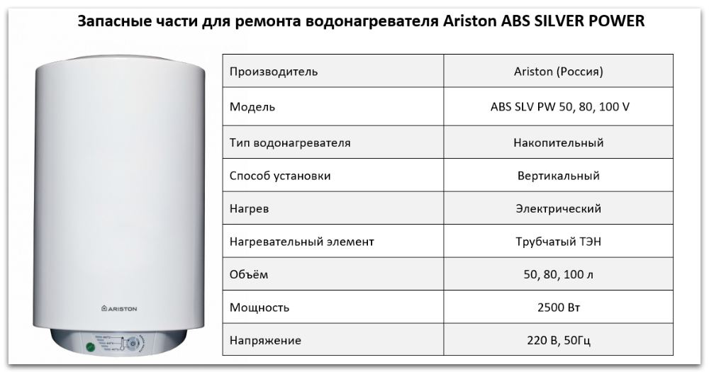 Купить запчасти Ariston ABS SILVER POWER в Кирове